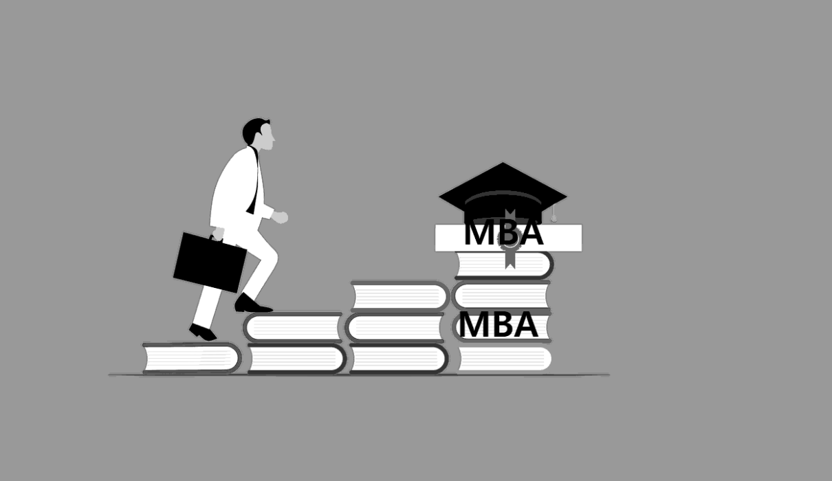 MBA Career in 2025