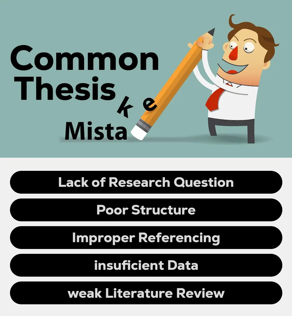 Common Thesis Writing Mistakes to Avoid