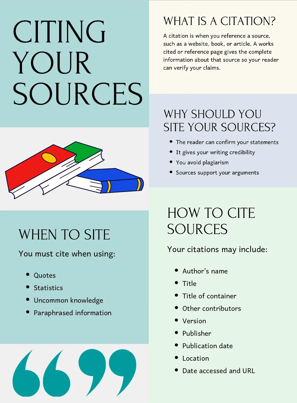 How Do Writing Services Avoid Plagiarism?