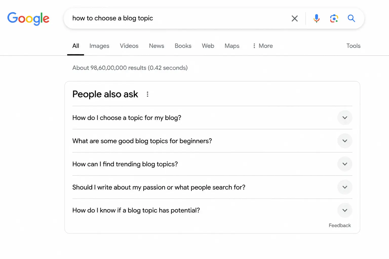 People Also Ask